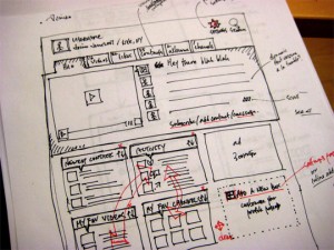 Wireframe چیست